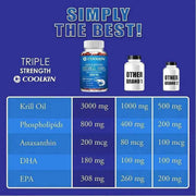 Antarctic Krill OilnutriamazonianutriamazoniaAntarctic Krill Oil 3000mg Maximum Strength | Coolkin
Introduction
Premium Antarctic krill oil capsules from Coolkin, distributed by nutriamazonia, delivering a robuAntarctic Krill Oil - Heart Health Support Coolkin Adults